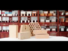 Zhengzhou Jansincere Refrakter Co, Ltd